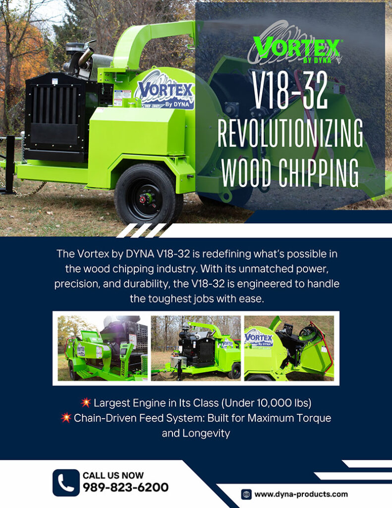 An ad for Dyna Products Vortex chippers.